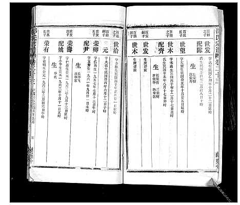 [邵]邵氏宗谱_不分卷首3卷 (湖北) 邵氏家谱_十六.pdf