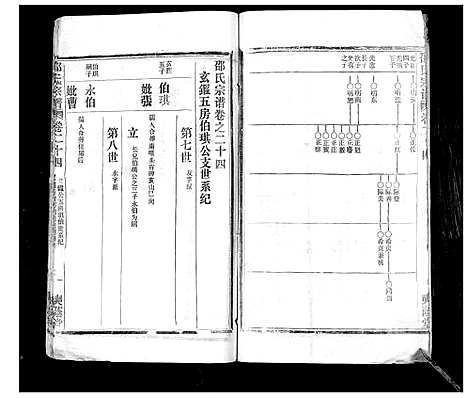 [邵]邵氏宗谱_不分卷首3卷 (湖北) 邵氏家谱_十七.pdf