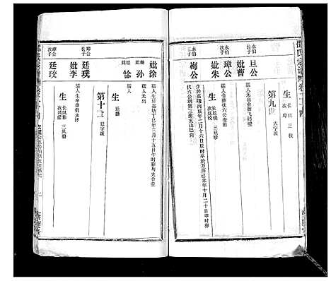 [邵]邵氏宗谱_不分卷首3卷 (湖北) 邵氏家谱_十七.pdf