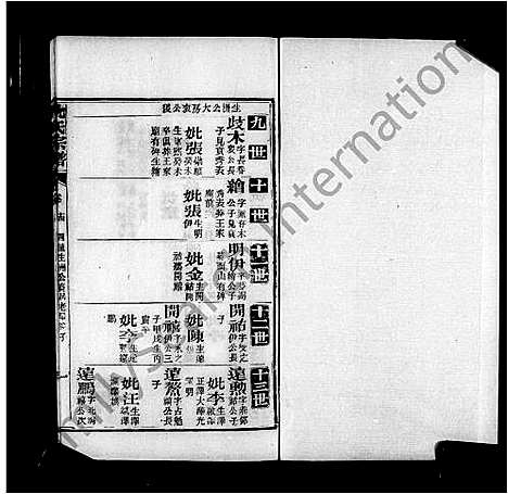 [沈]孝感沈氏宗谱_24卷含卷首-澴川沈氏宗谱 (湖北) 孝感沈氏家谱_二.pdf