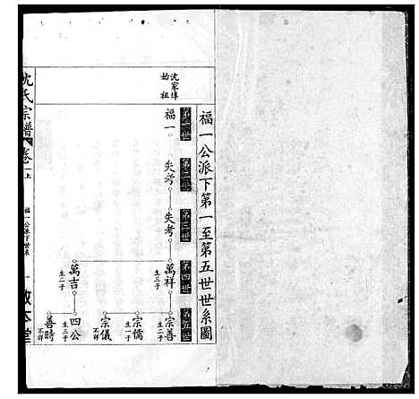 [沈]沈氏宗谱 (湖北) 沈氏家谱_二.pdf