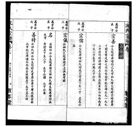 [沈]沈氏宗谱 (湖北) 沈氏家谱_二.pdf