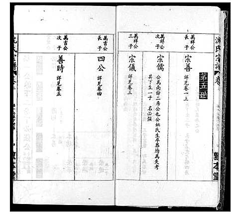 [沈]沈氏宗谱 (湖北) 沈氏家谱_四.pdf