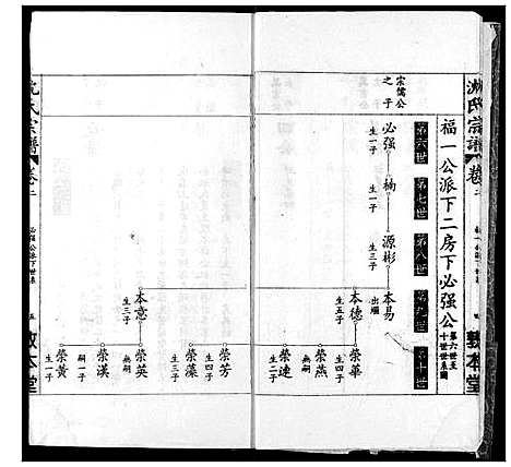 [沈]沈氏宗谱 (湖北) 沈氏家谱_四.pdf