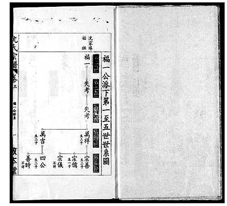 [沈]沈氏宗谱 (湖北) 沈氏家谱_五.pdf