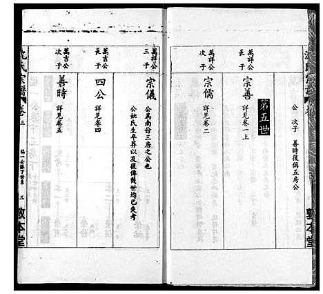 [沈]沈氏宗谱 (湖北) 沈氏家谱_五.pdf