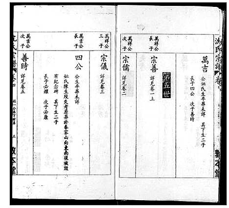 [沈]沈氏宗谱 (湖北) 沈氏家谱_六.pdf