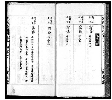 [沈]沈氏宗谱 (湖北) 沈氏家谱_七.pdf