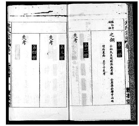 [沈]沈氏宗谱 (湖北) 沈氏家谱_九.pdf