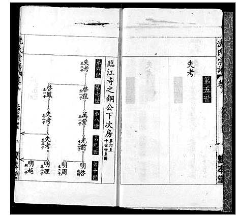 [沈]沈氏宗谱 (湖北) 沈氏家谱_九.pdf