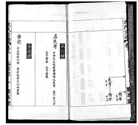 [沈]沈氏宗谱 (湖北) 沈氏家谱_九.pdf