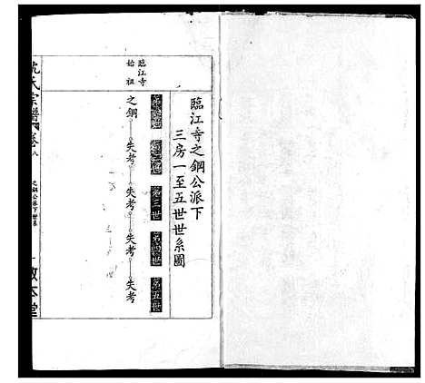 [沈]沈氏宗谱 (湖北) 沈氏家谱_十.pdf