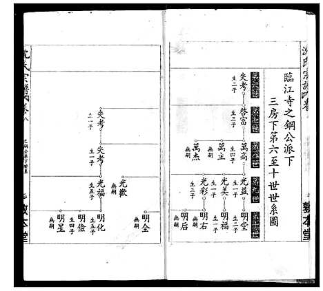 [沈]沈氏宗谱 (湖北) 沈氏家谱_十.pdf