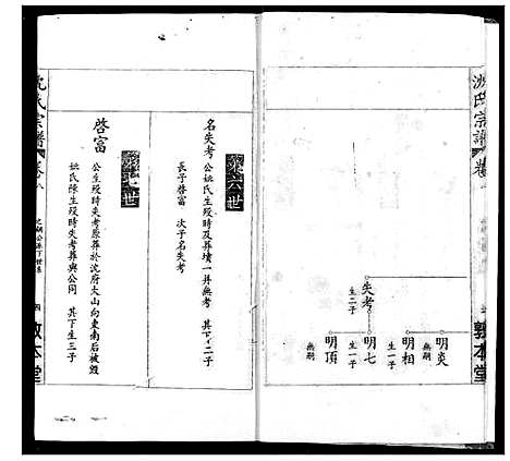 [沈]沈氏宗谱 (湖北) 沈氏家谱_十.pdf