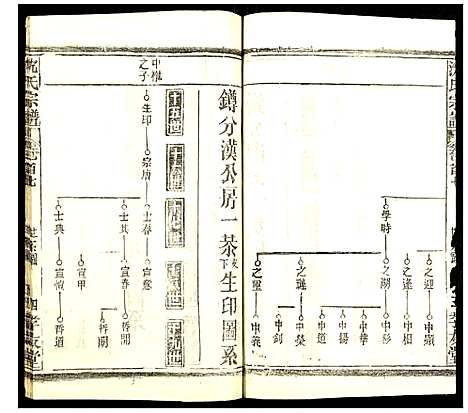 [沈]沈氏宗谱 (湖北) 沈氏家谱_八.pdf