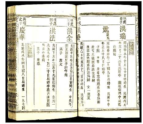 [沈]沈氏宗谱 (湖北) 沈氏家谱_十五.pdf