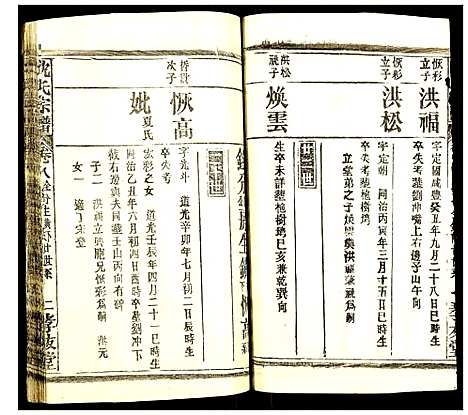 [沈]沈氏宗谱 (湖北) 沈氏家谱_十六.pdf