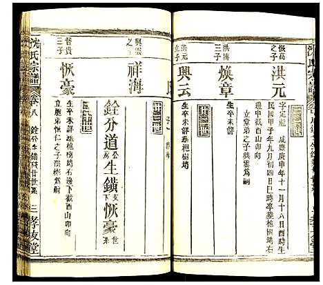 [沈]沈氏宗谱 (湖北) 沈氏家谱_十六.pdf