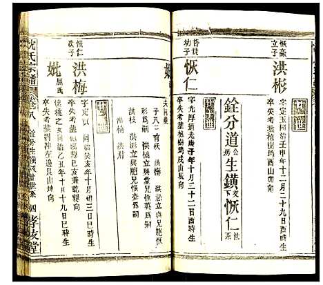 [沈]沈氏宗谱 (湖北) 沈氏家谱_十六.pdf