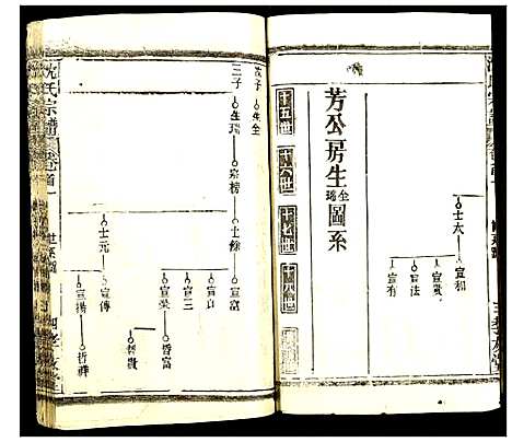 [沈]沈氏宗谱 (湖北) 沈氏家谱_三十二.pdf