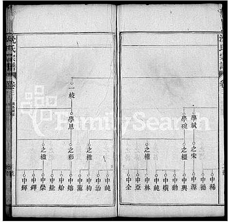 [沈]沈氏宗谱_10卷首1卷 (湖北) 沈氏家谱_二.pdf