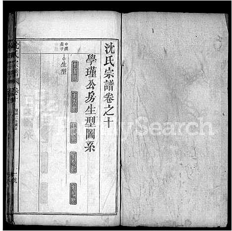 [沈]沈氏宗谱_10卷首1卷 (湖北) 沈氏家谱_八.pdf