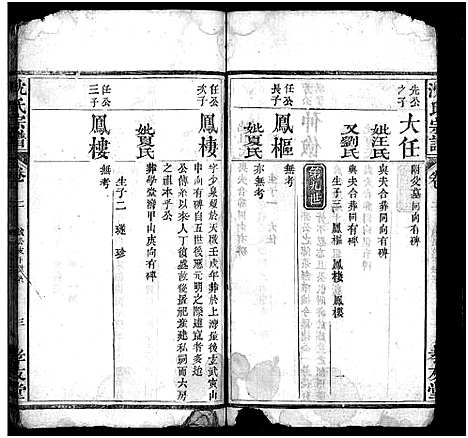 [沈]沈氏宗谱_13卷_含首1卷-沈氏三修宗谱 (湖北) 沈氏家谱_二.pdf