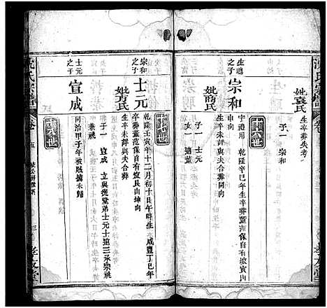 [沈]沈氏宗谱_13卷_含首1卷-沈氏三修宗谱 (湖北) 沈氏家谱_四.pdf