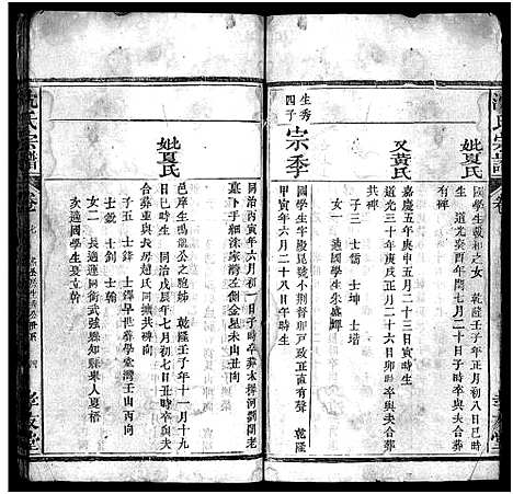 [沈]沈氏宗谱_13卷_含首1卷-沈氏三修宗谱 (湖北) 沈氏家谱_六.pdf