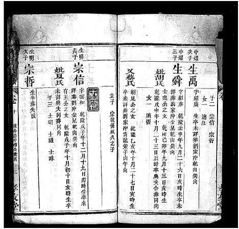 [沈]沈氏宗谱_13卷_含首1卷-沈氏三修宗谱 (湖北) 沈氏家谱_九.pdf