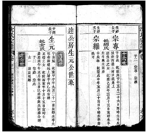 [沈]沈氏宗谱_13卷_含首1卷-沈氏三修宗谱 (湖北) 沈氏家谱_十.pdf