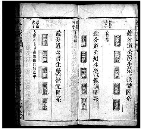 [沈]沈氏宗谱_12卷-Shen Shi (湖北) 沈氏家谱_三.pdf