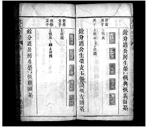 [沈]沈氏宗谱_12卷-Shen Shi (湖北) 沈氏家谱_三.pdf