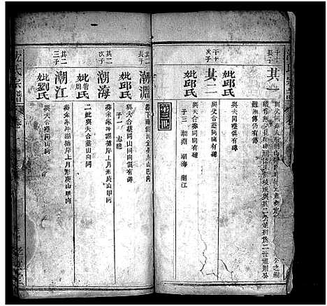 [沈]沈氏宗谱_12卷-Shen Shi (湖北) 沈氏家谱_四.pdf