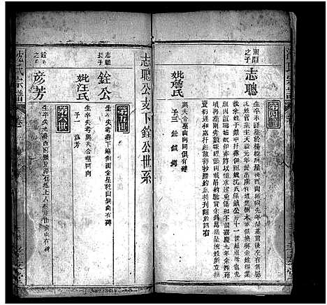 [沈]沈氏宗谱_12卷-Shen Shi (湖北) 沈氏家谱_四.pdf