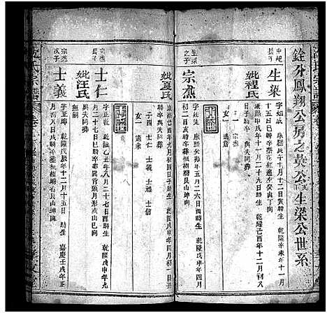 [沈]沈氏宗谱_12卷-Shen Shi (湖北) 沈氏家谱_六.pdf