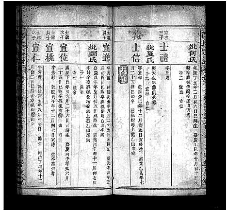 [沈]沈氏宗谱_12卷-Shen Shi (湖北) 沈氏家谱_六.pdf