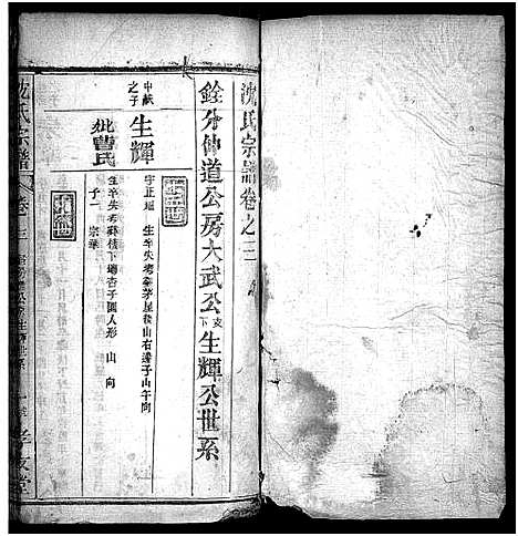 [沈]沈氏宗谱_12卷-Shen Shi (湖北) 沈氏家谱_七.pdf