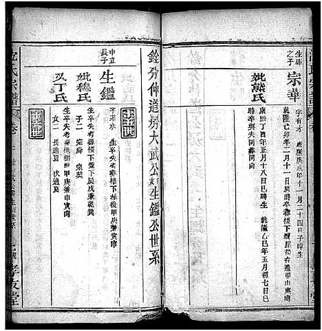 [沈]沈氏宗谱_12卷-Shen Shi (湖北) 沈氏家谱_七.pdf