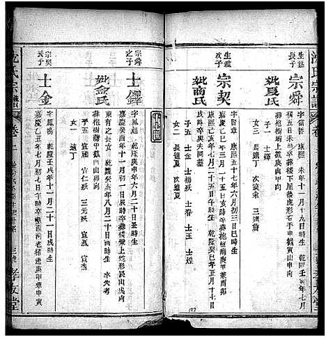 [沈]沈氏宗谱_12卷-Shen Shi (湖北) 沈氏家谱_七.pdf