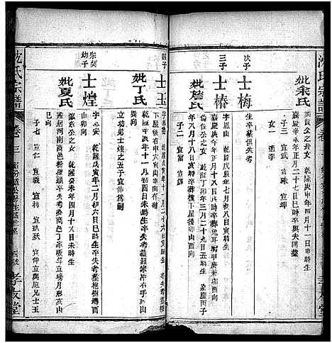 [沈]沈氏宗谱_12卷-Shen Shi (湖北) 沈氏家谱_七.pdf