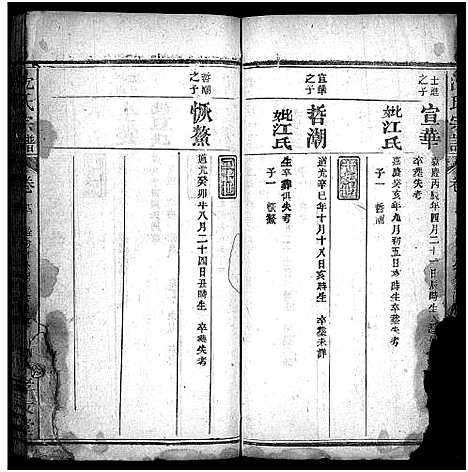 [沈]沈氏宗谱_12卷-Shen Shi (湖北) 沈氏家谱_九.pdf