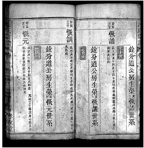 [沈]沈氏宗谱_12卷-Shen Shi (湖北) 沈氏家谱_十.pdf