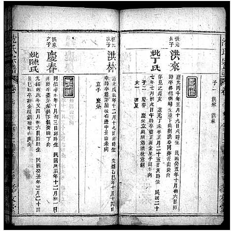 [沈]沈氏宗谱_12卷-Shen Shi (湖北) 沈氏家谱_十一.pdf