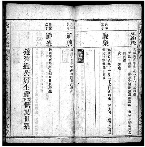 [沈]沈氏宗谱_12卷-Shen Shi (湖北) 沈氏家谱_十一.pdf