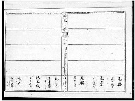 [沈]沈氏宗谱_10卷_含卷首 (湖北) 沈氏家谱_二.pdf