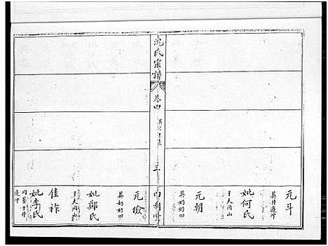 [沈]沈氏宗谱_10卷_含卷首 (湖北) 沈氏家谱_二.pdf