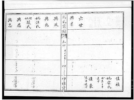 [沈]沈氏宗谱_10卷_含卷首 (湖北) 沈氏家谱_二.pdf