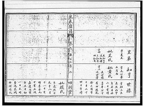 [沈]沈氏宗谱_10卷_含卷首 (湖北) 沈氏家谱_四.pdf