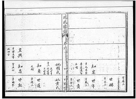 [沈]沈氏宗谱_10卷_含卷首 (湖北) 沈氏家谱_四.pdf